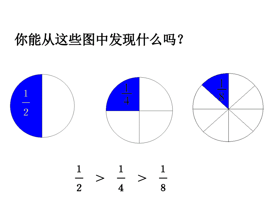 教学课件《分数的初步认识》 (2)_第4页