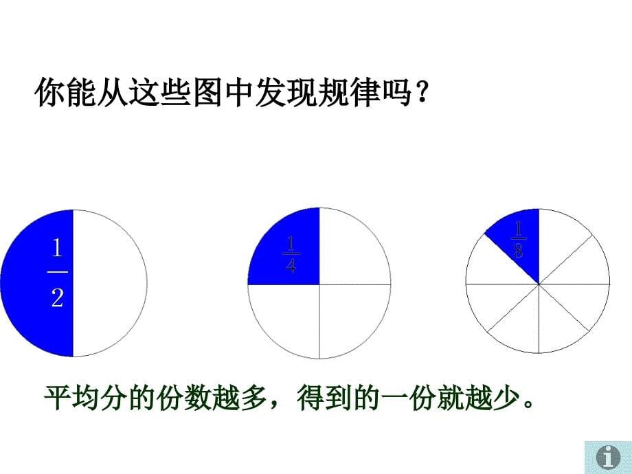 教学课件《分数的初步认识》 (2)_第5页