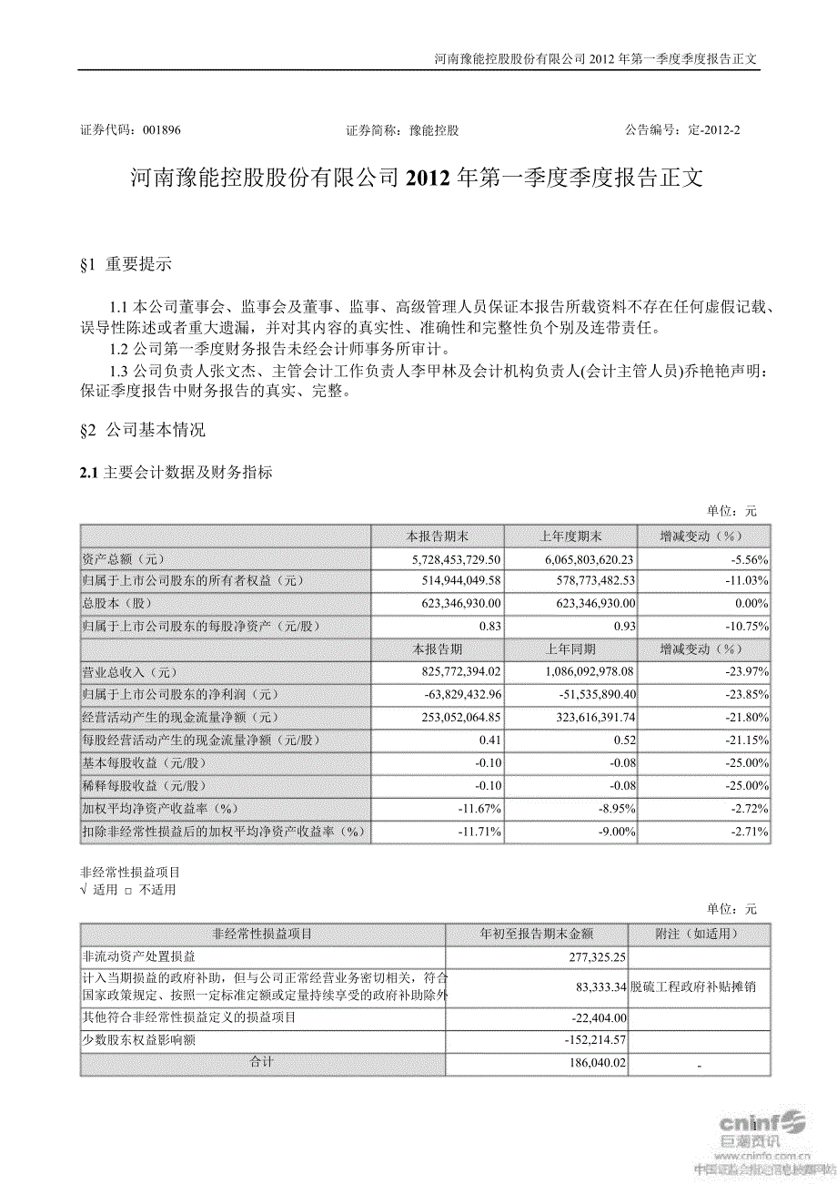 豫能控股：第一季度报告正文_第1页