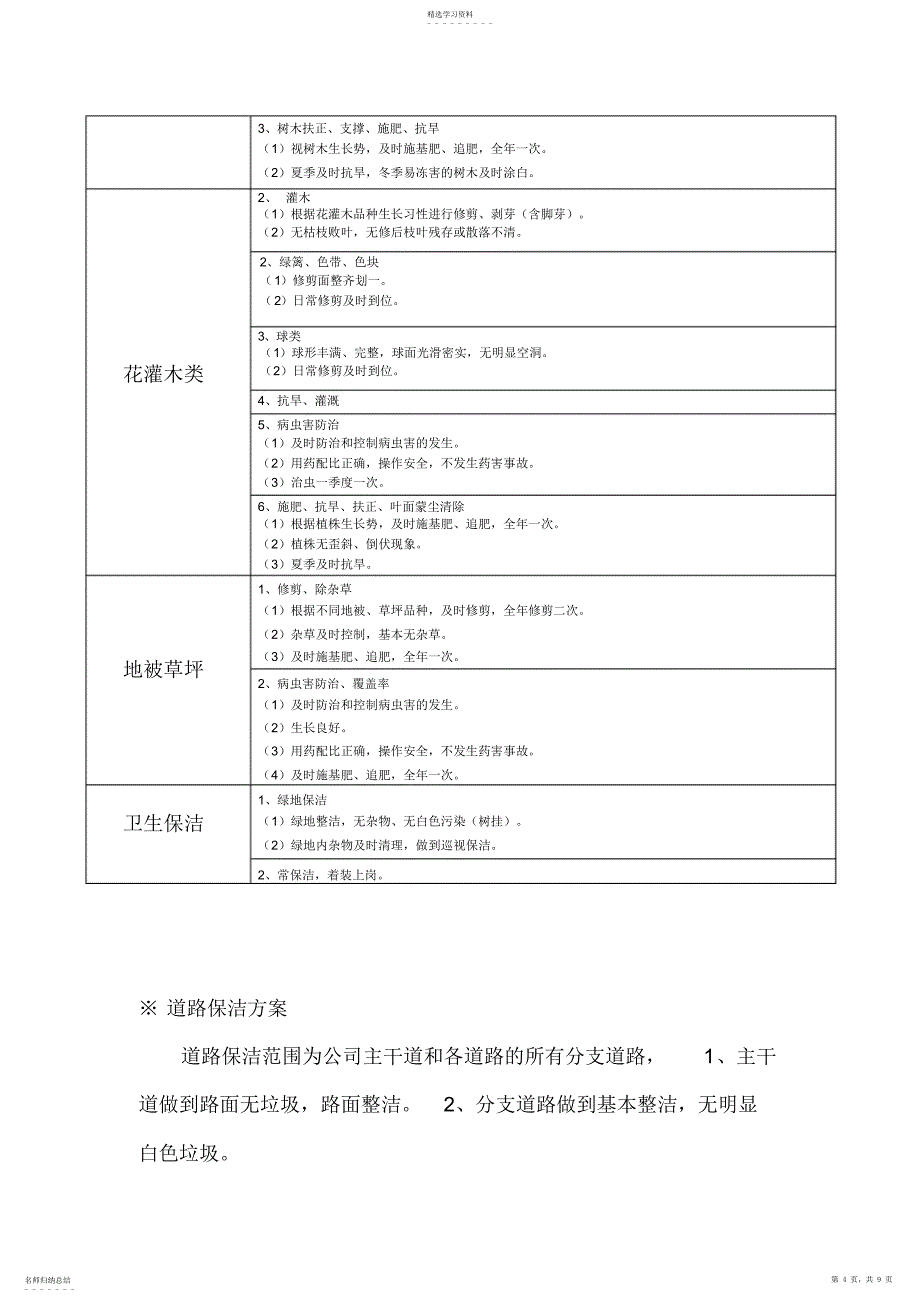 2022年绿化养护和道路保洁专业技术方案_第4页