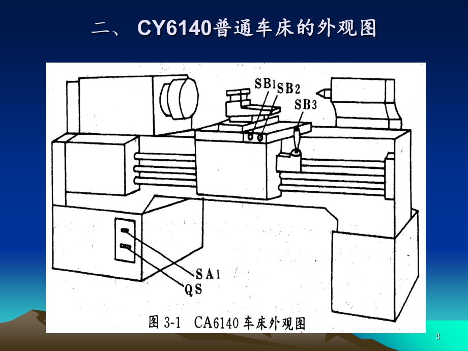 常用机床电路图PPT精品文档_第3页