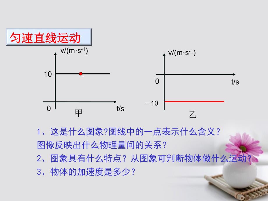 高中物理专题2.2匀变速直线运动的速度与时间的关系课件基础版新人教版必修_第3页