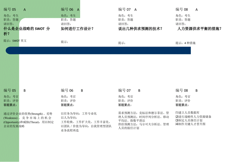 复习课36个问题(测试卡片).ppt_第2页