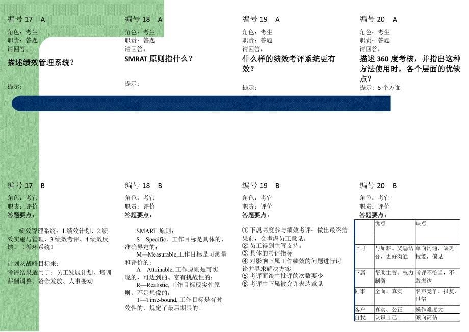 复习课36个问题(测试卡片).ppt_第5页