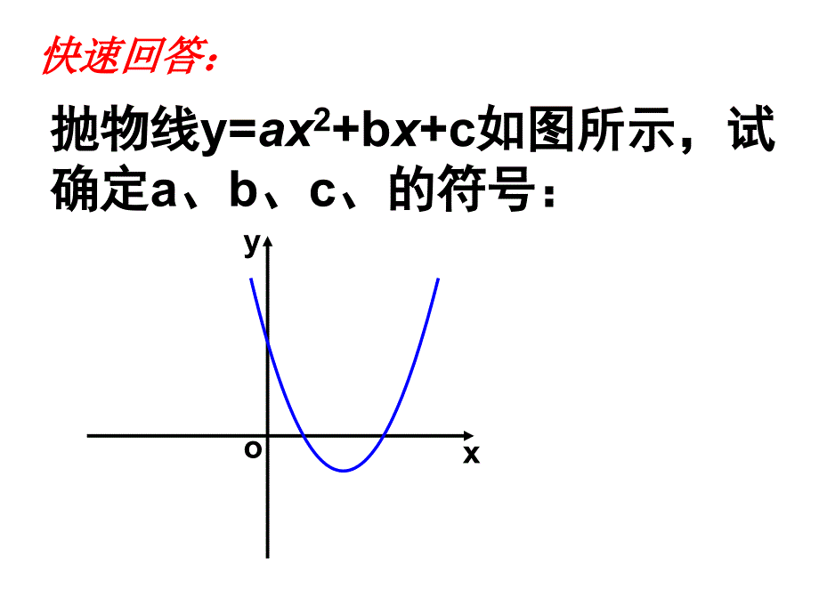 二次函数图像与a,b,c的关系.ppt_第1页