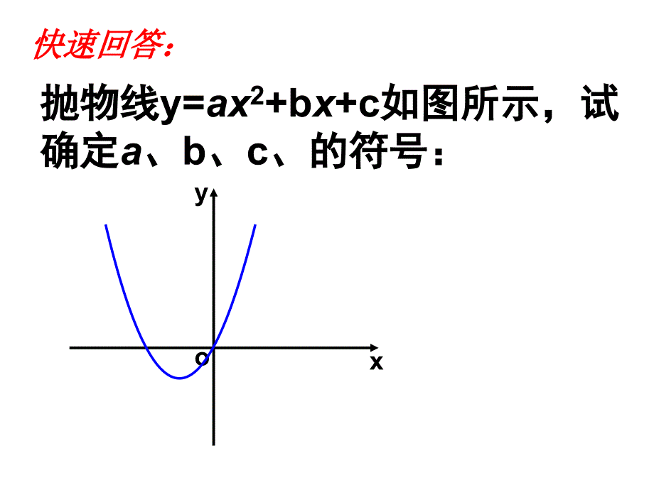 二次函数图像与a,b,c的关系.ppt_第2页