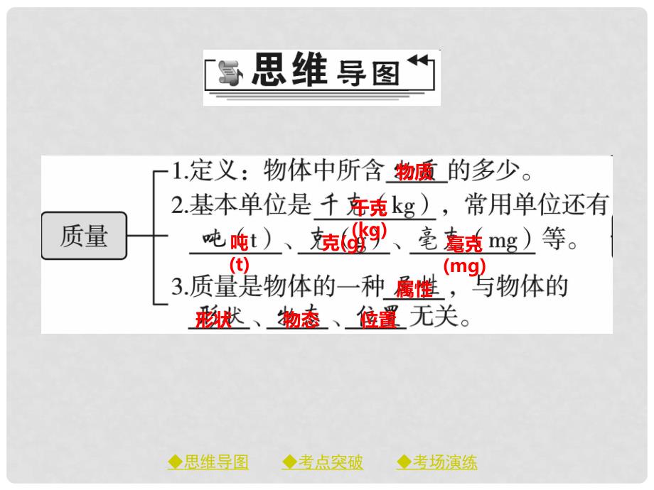 中考物理总复习 第一轮 考点梳理 第六讲 质量与密度课件.ppt_第2页