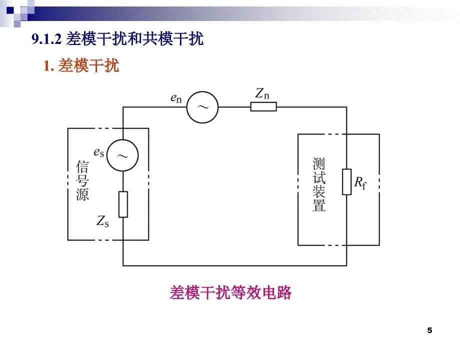 测试系统的抗干扰技术优秀课件_第5页