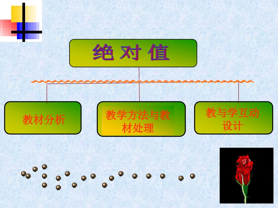 数学：12有理数—绝对值课件（人教新课标七年级上）_第2页