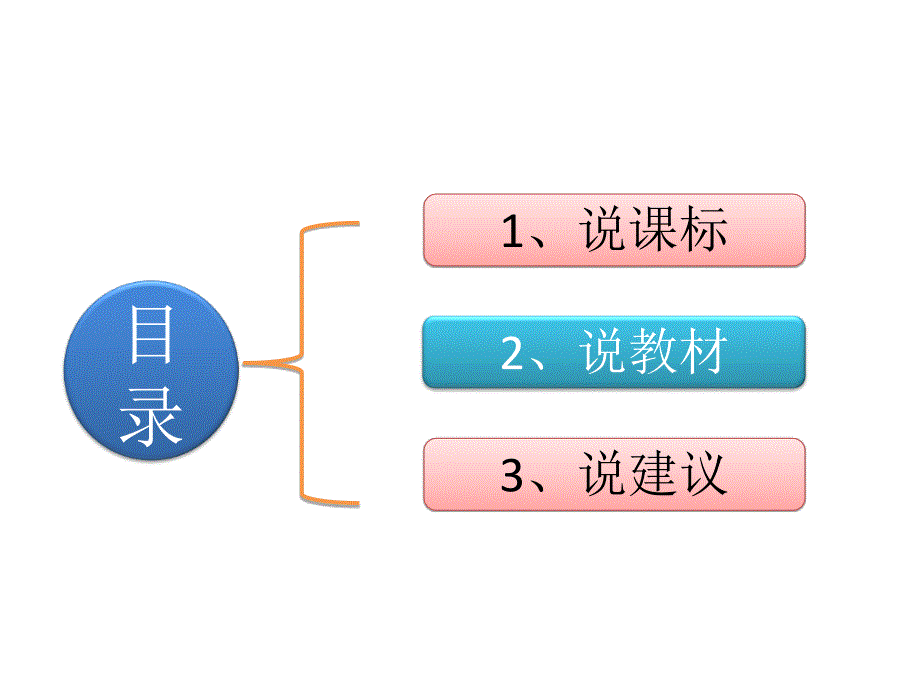 一年级数学说课标说教材2_第4页