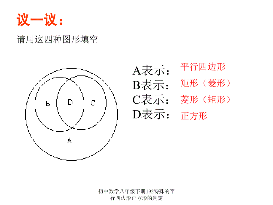 初中数学八年级下册192特殊的平行四边形正方形的判定课件_第2页