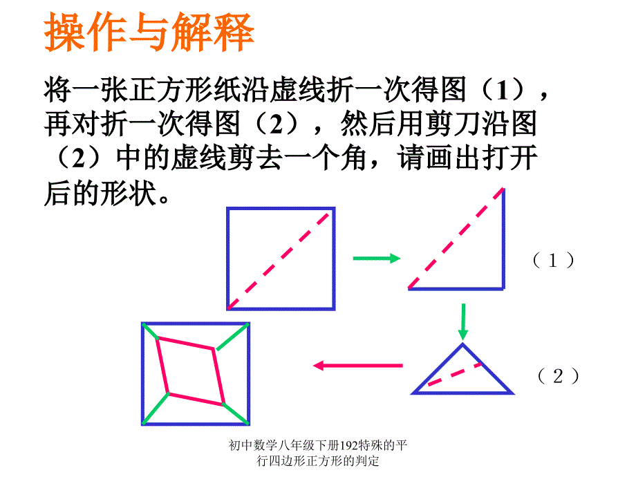 初中数学八年级下册192特殊的平行四边形正方形的判定课件_第3页