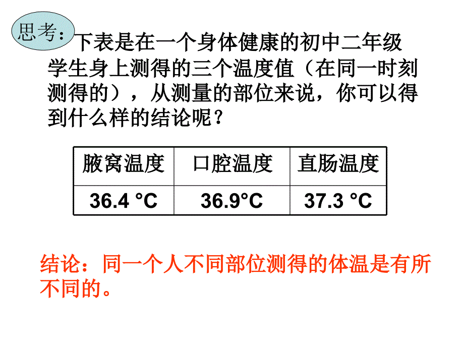 35体温的控制_第3页