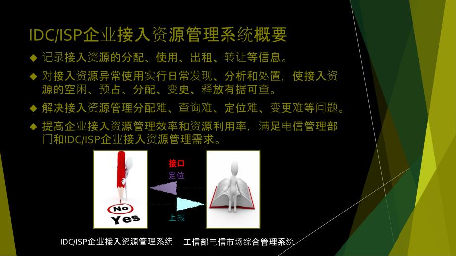 企业侧接入资源系统用户培训_第2页