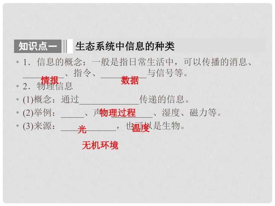 高中生物 5.4《生态系统的信息传递》课件 新人教版必修3_第4页