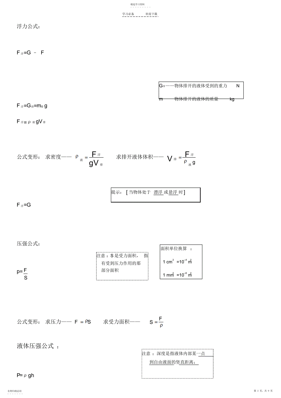 2022年人教版初中物理公式大全—公式变形—精华_第2页