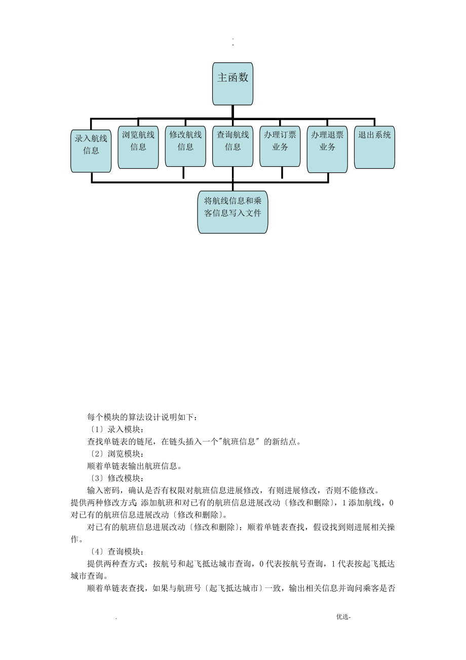 数据结构课程设计报告航空订票系统_第2页