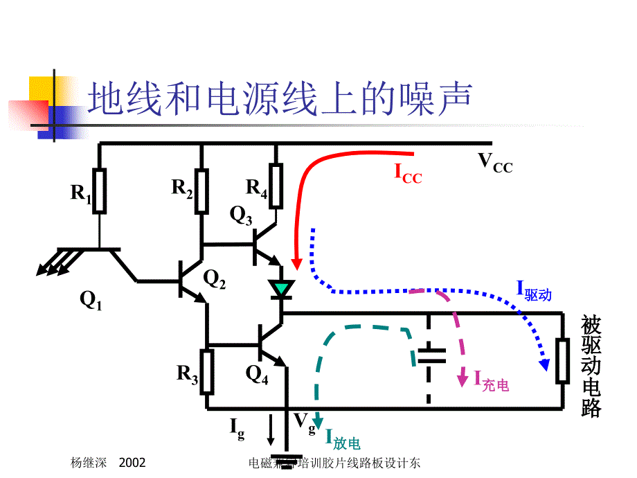 电磁兼容培训胶片线路板设计东课件_第4页