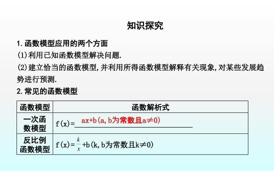 3.2.2　函数模型的应用实例_第5页