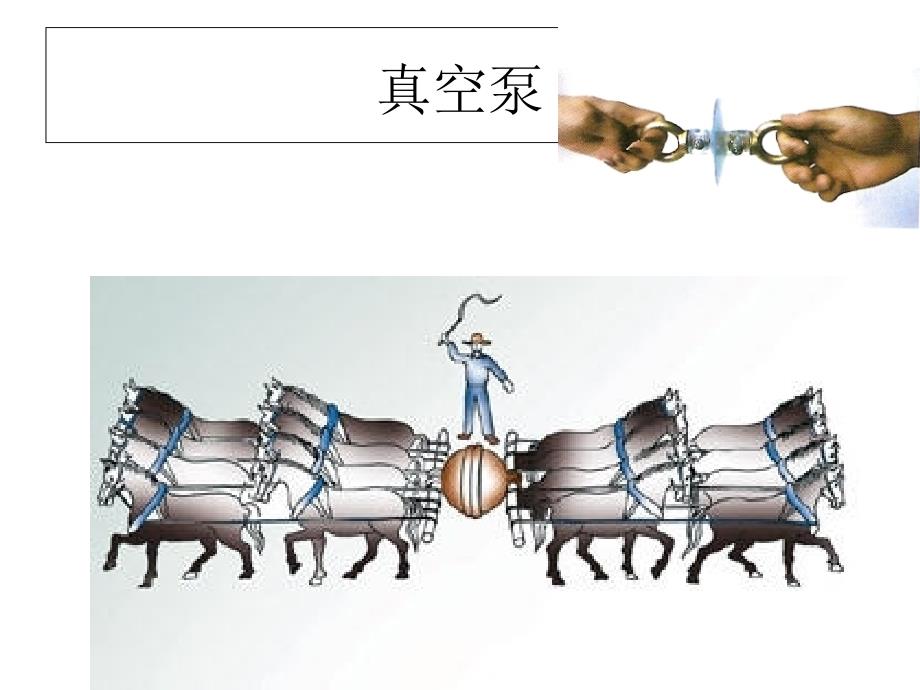 工程热力学与传热学气体压缩及动力过程PPT课件_第3页