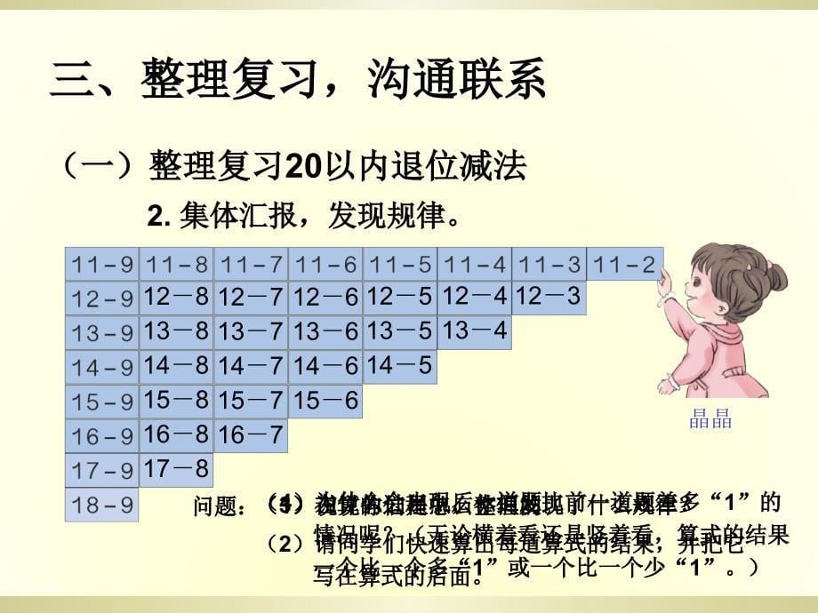 20以内的退位减法整理复习(一)课件_第5页