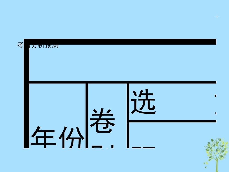 2019高考语文大二轮复习 题点七 古代诗歌鉴赏 提分点19 知人知言,知体知法（含2018高考真题）课件_第4页