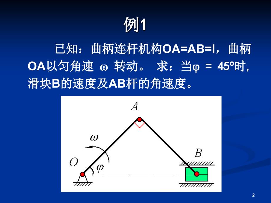 3刚体的平面运动例题PowerPoint 演示文稿_第2页