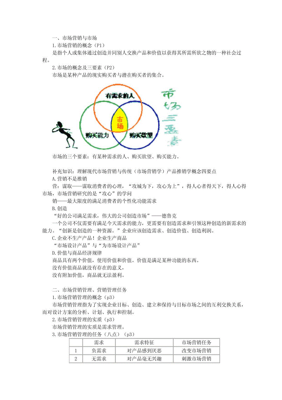 《市场营销学》基础版初立老师讲义_第3页