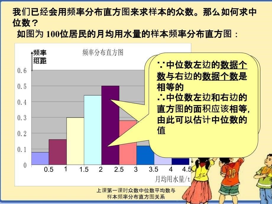 上课第一课时众数中位数平均数与样本频率分布直方图关系_第5页