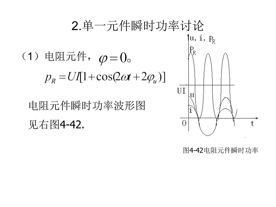 正弦交流电路中的功率_第4页