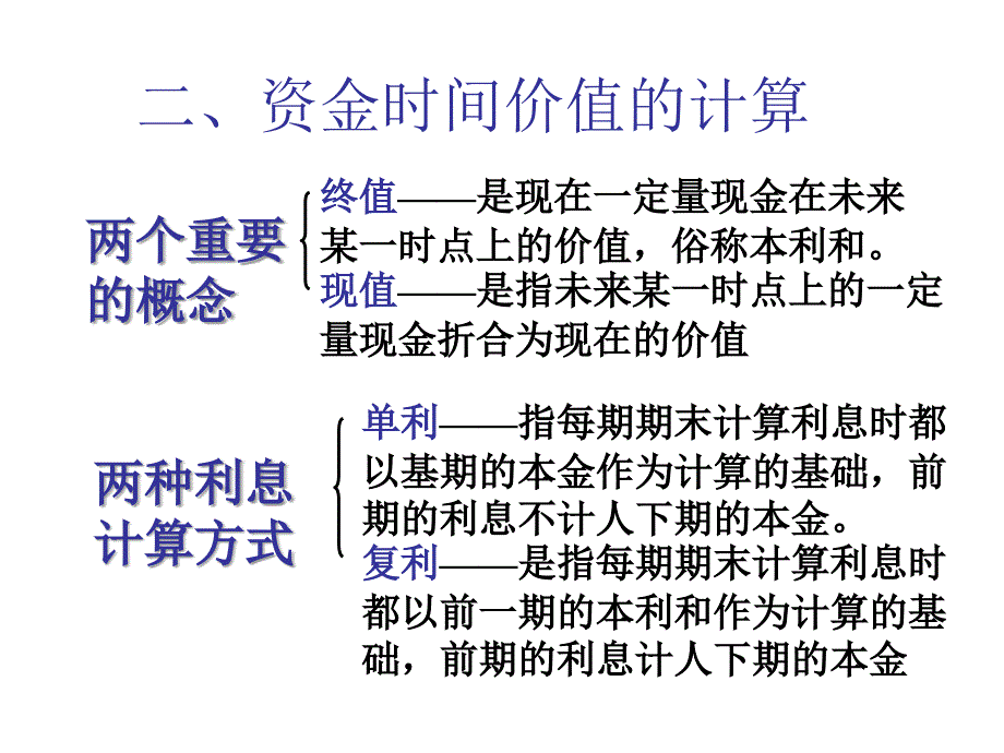 卓达第二章财务管理的价值观念_第4页