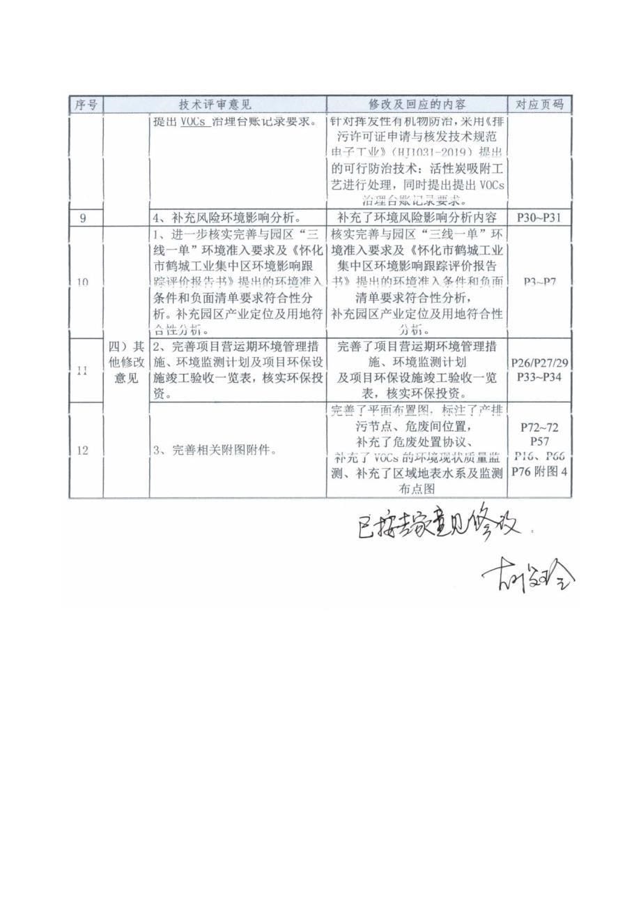 湖南程鑫光电有限公司LCM_LCD_LED背光源项目建设项目_第5页