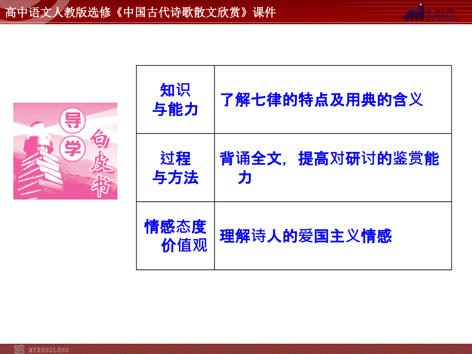 语文：1.5 书愤课件人教新课标版选修中国古代诗歌散文欣赏共43张_第2页