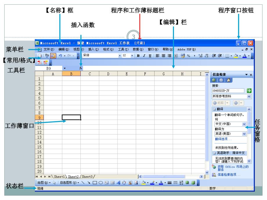 execl使用技巧资料ppt课件_第3页