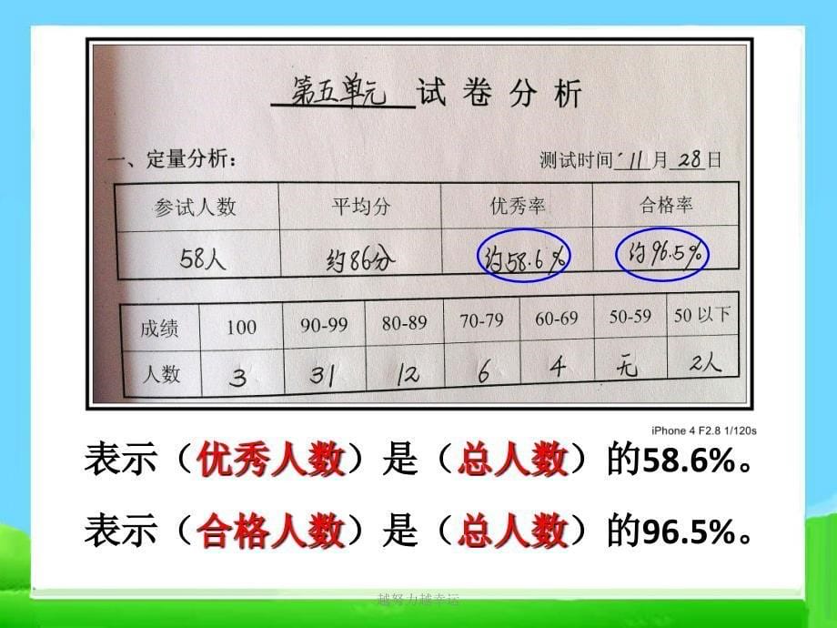 新人教版六年级上册百分数的认识实用ppt课件_第5页