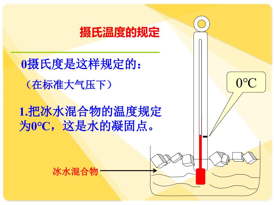 人教版八年级物理上第三章3.1温度_第3页