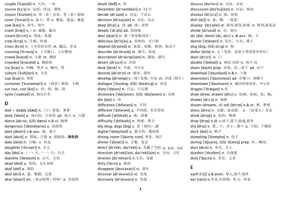 字母顺序 初中英语单词大全(带音标)_第4页