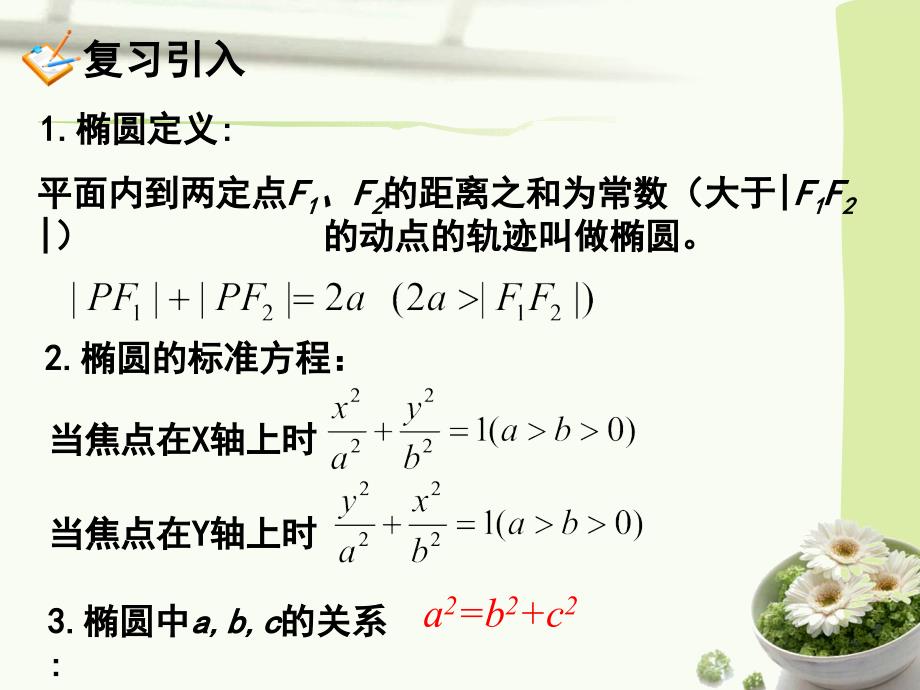 椭圆几何性质课件_第2页