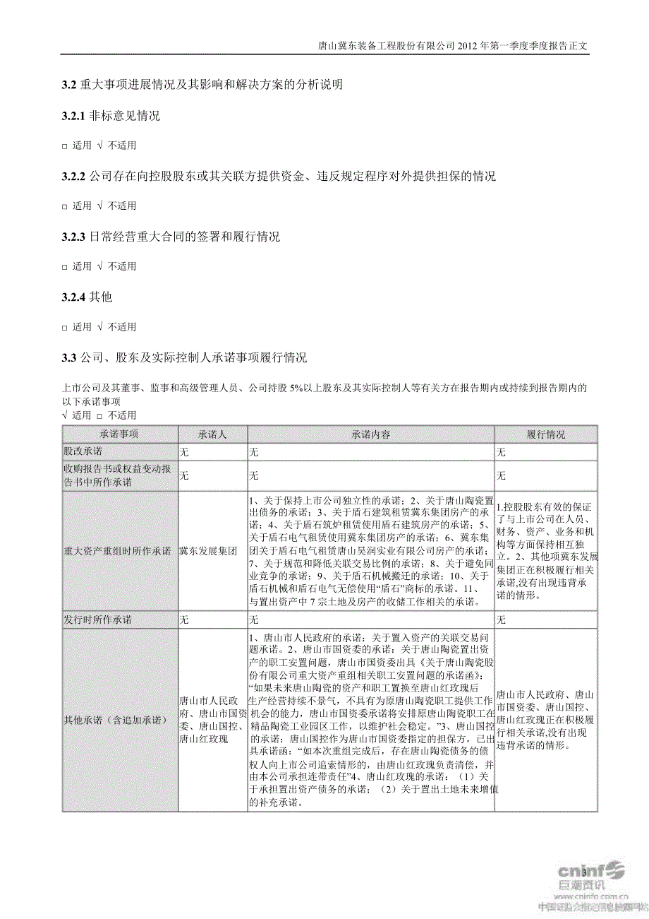 ST唐陶第一季度报告正文_第3页