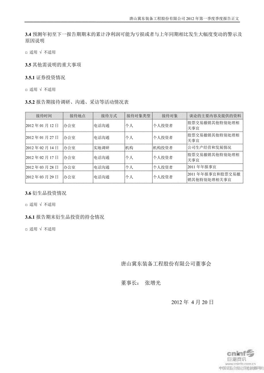 ST唐陶第一季度报告正文_第4页