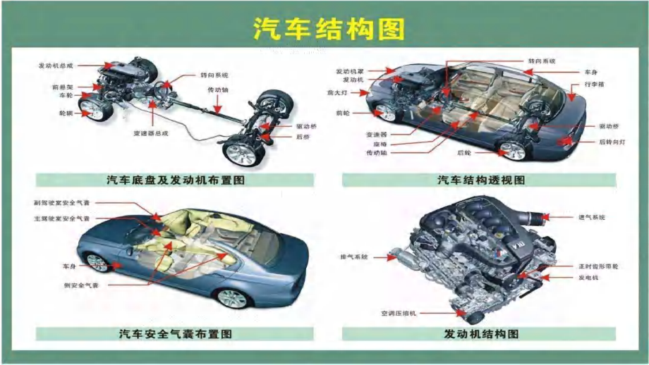 以逆向设计构建医院建设完整方案课件_第5页