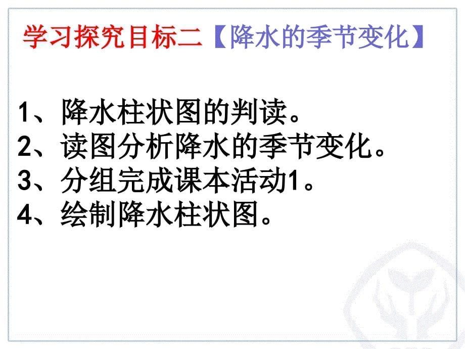 人教版七年级地理上册课件降水的变化与分布修正版_第5页