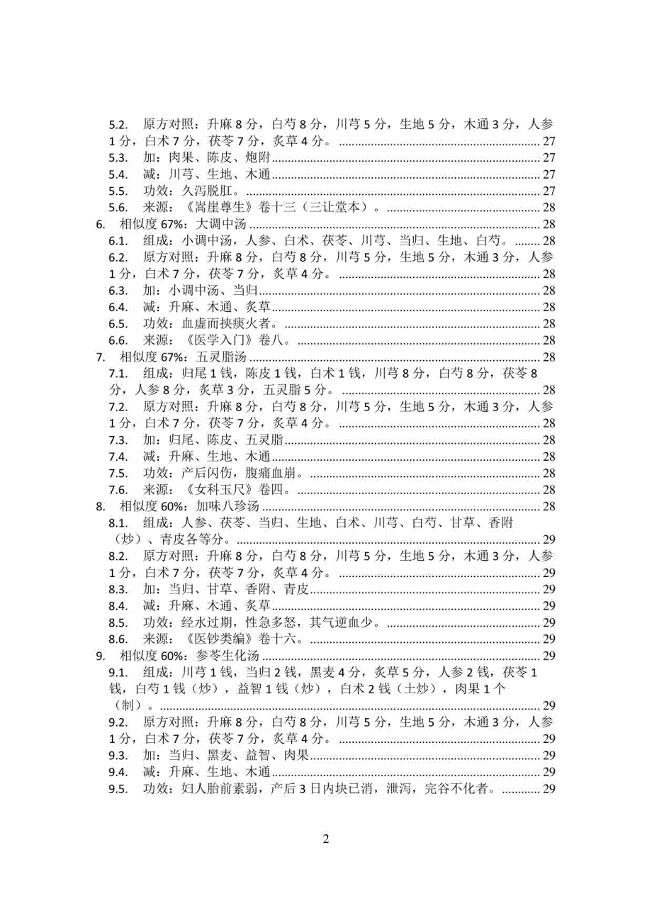 升芍汤_嵩崖尊生卷十五_方剂加减变化汇总_第2页