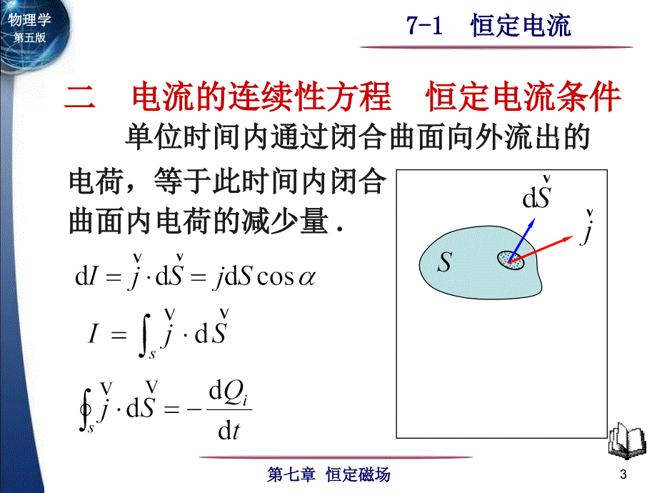 大学物理第五版上册高等教育版71恒定电流_第3页