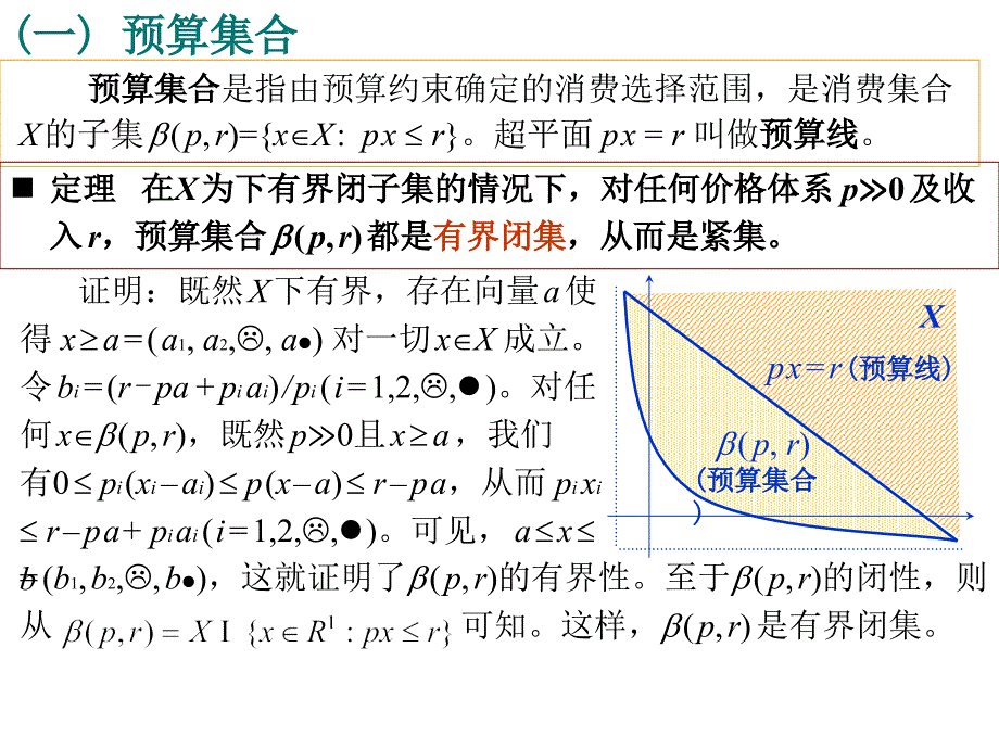 消费者最优化原理分析课件_第3页