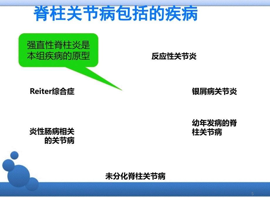 强直性脊柱炎基础与临床参考PPT_第5页