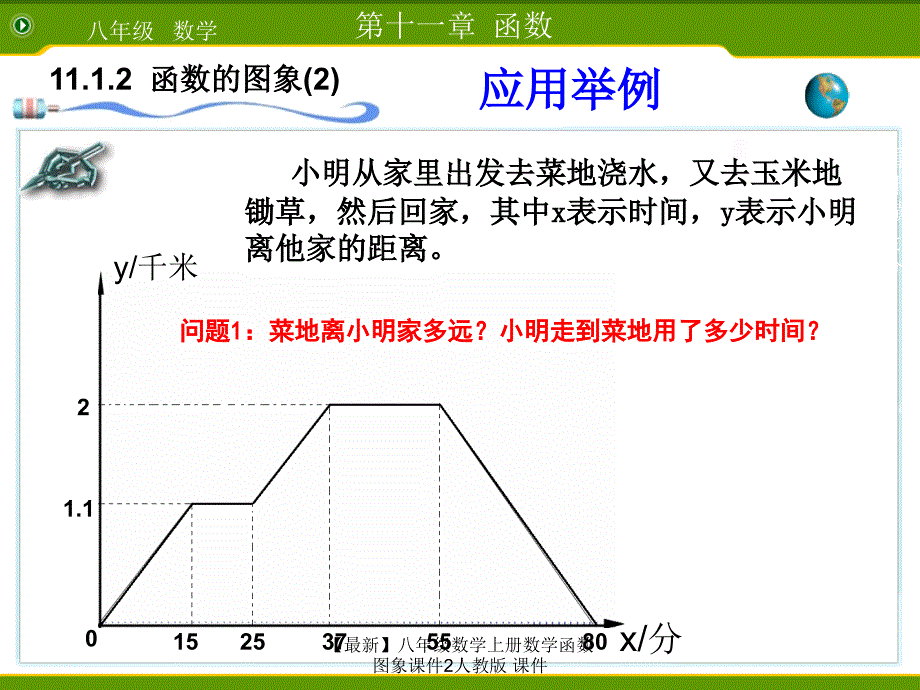 最新八年级数学上册数学函数图象课件2人教版课件_第4页