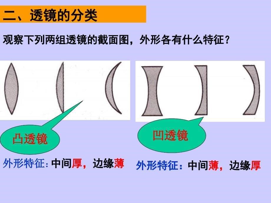 科学探究凸透镜成像第一课时_第5页