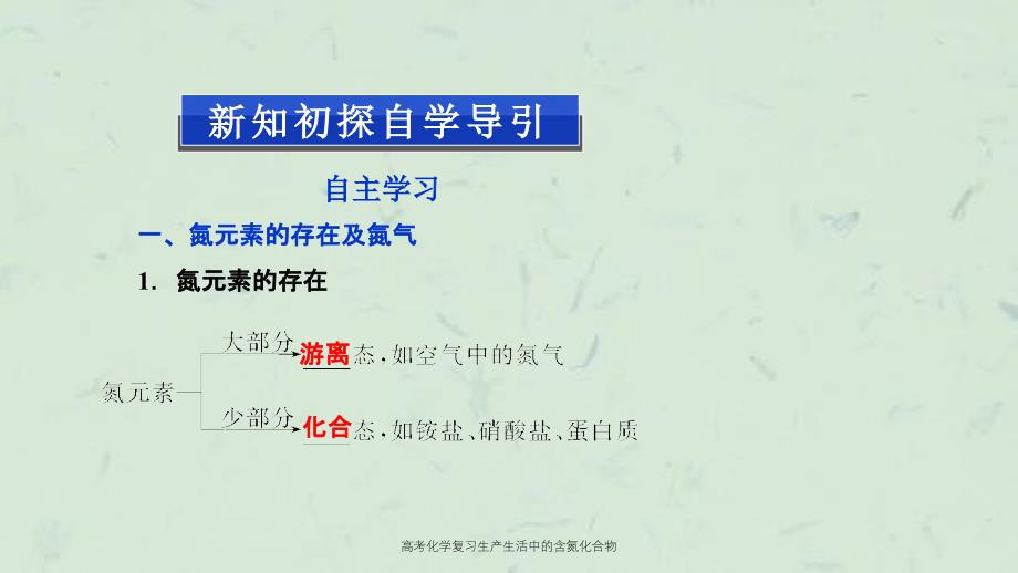 高考化学复习生产生活中的含氮化合物课件_第3页