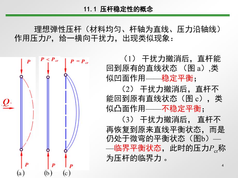 材料力学11压杆稳定.ppt_第4页